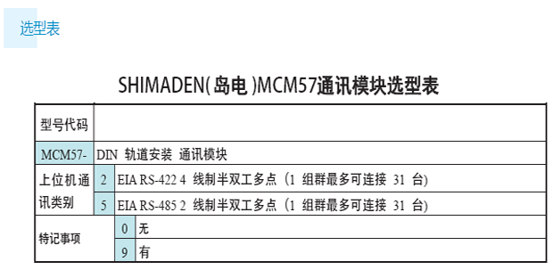 MCM57-1副本.png